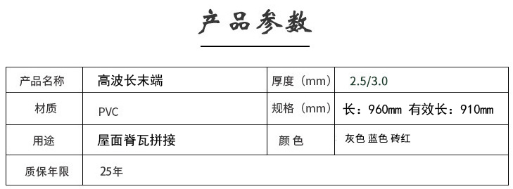 高波长末端