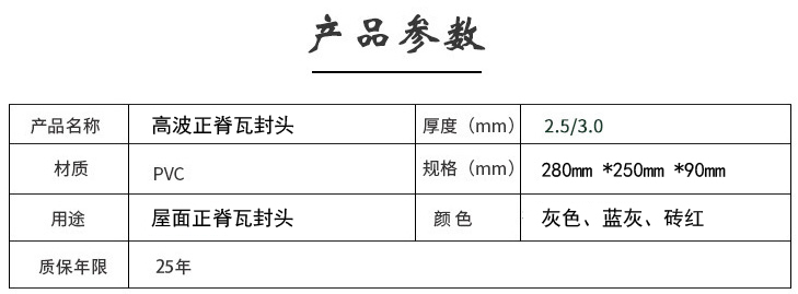 高波正脊瓦封头