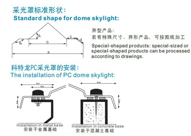 热成型产品及异型产品